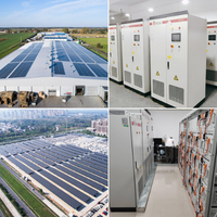 Que savez-vous de l'industrie photovoltaïque ?